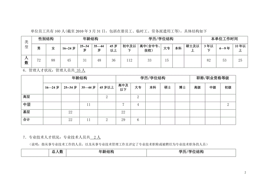 海南省旅游业人力资源状况调查问卷剖析_第2页