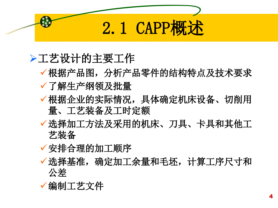 CAPP课件第二章CAPP系统原理_第4页