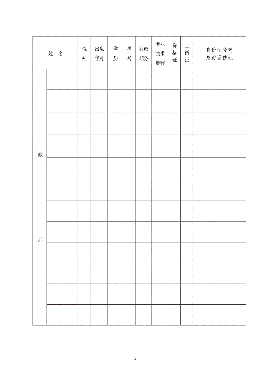 新会区幼儿园托儿所开办审批表_第4页