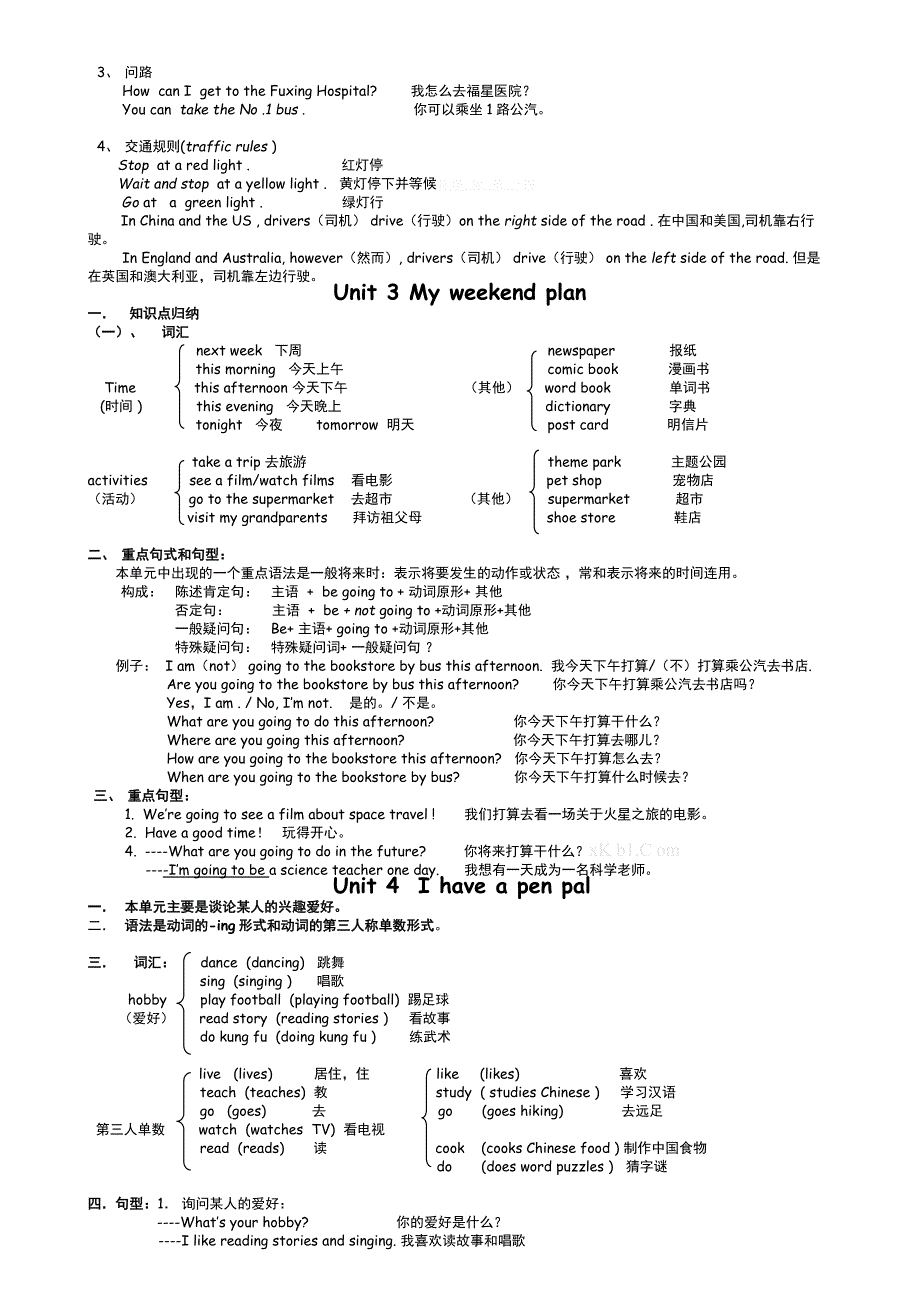 2014―2015学年度第一学期pep新版六年级英语知识点归纳总结_第2页