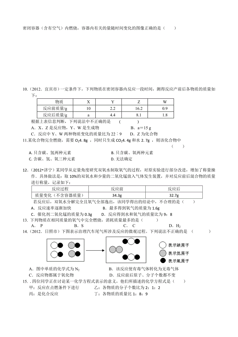 2012版第五单元化学方程式测试题_第2页