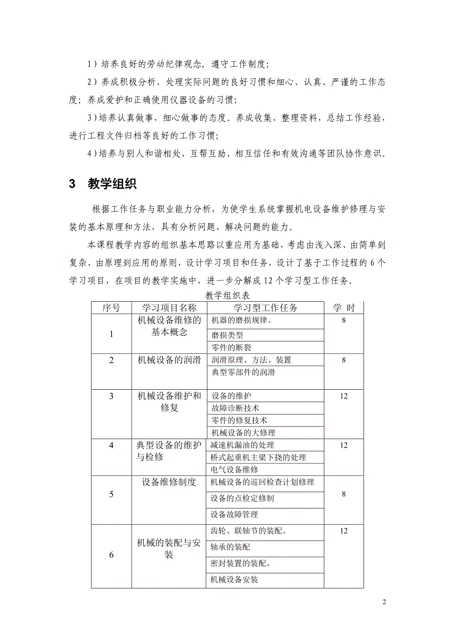 机电设备安装与维护课程标准_第2页