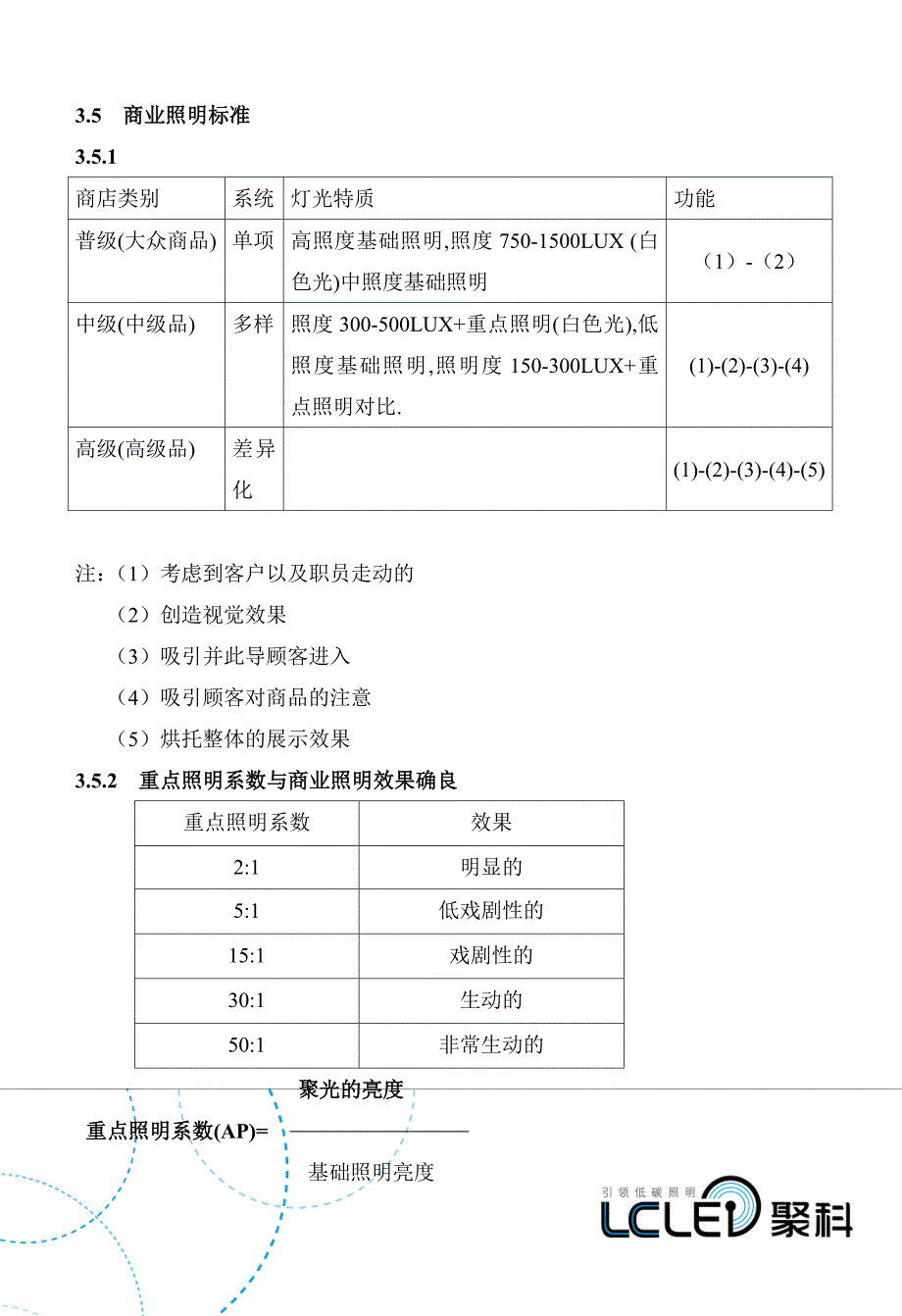 聚科商业照明销售指南_第4页