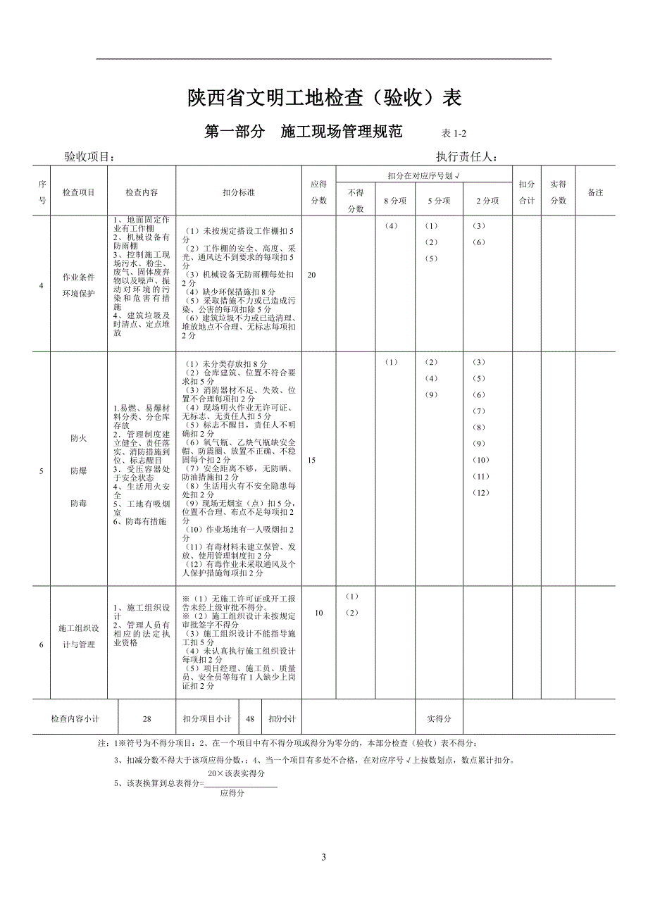 省市文明工地检查表_第3页