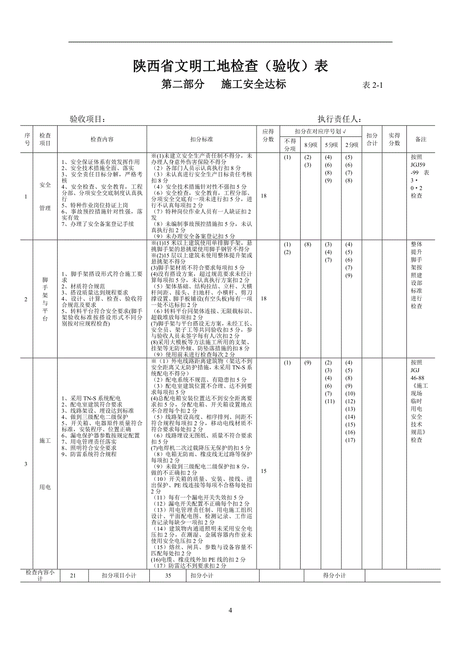 省市文明工地检查表_第4页