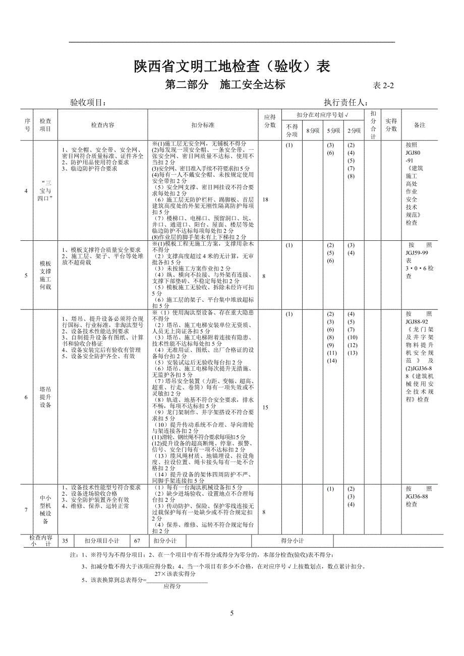 省市文明工地检查表_第5页