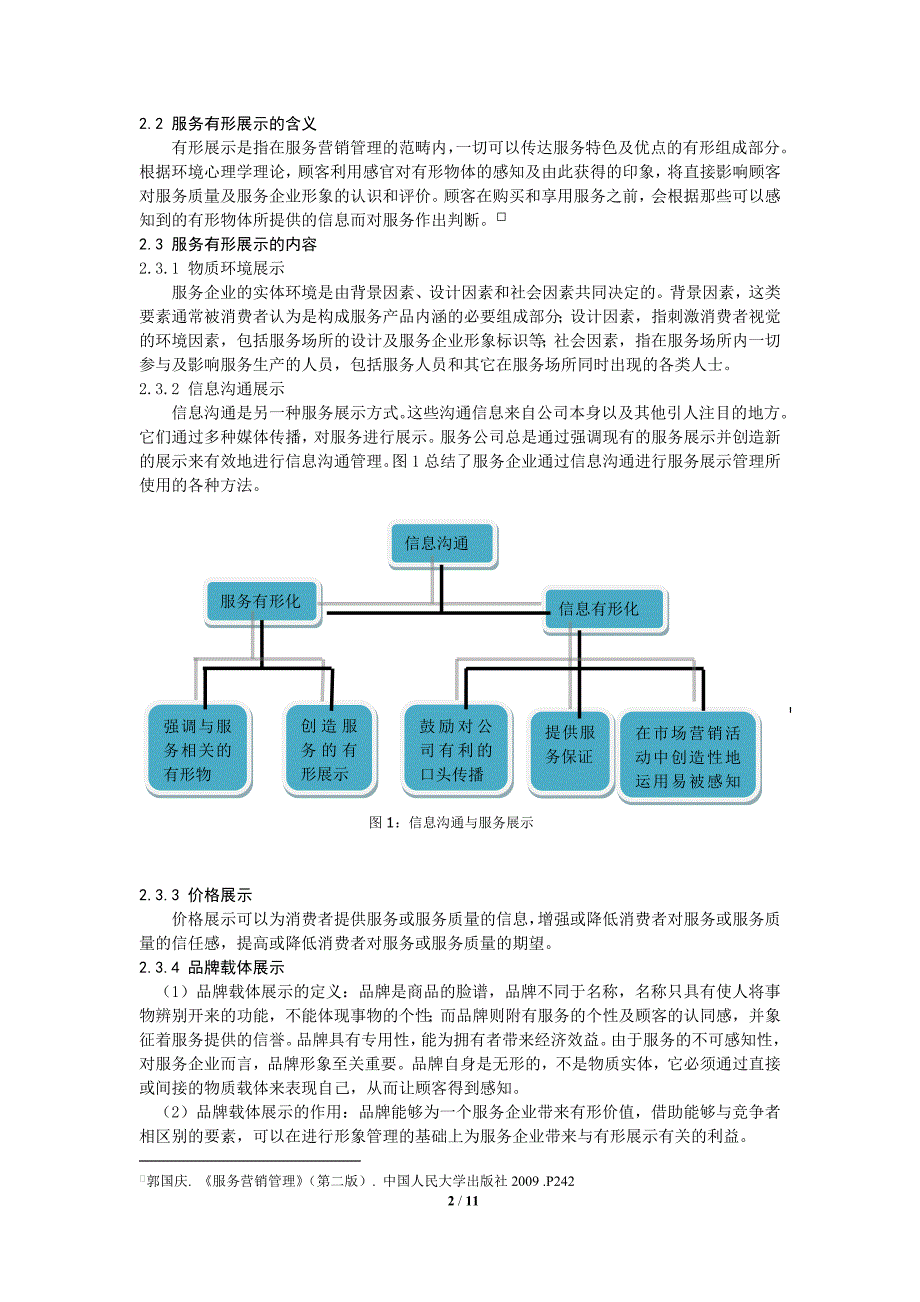 整形医院的有形展示_第2页