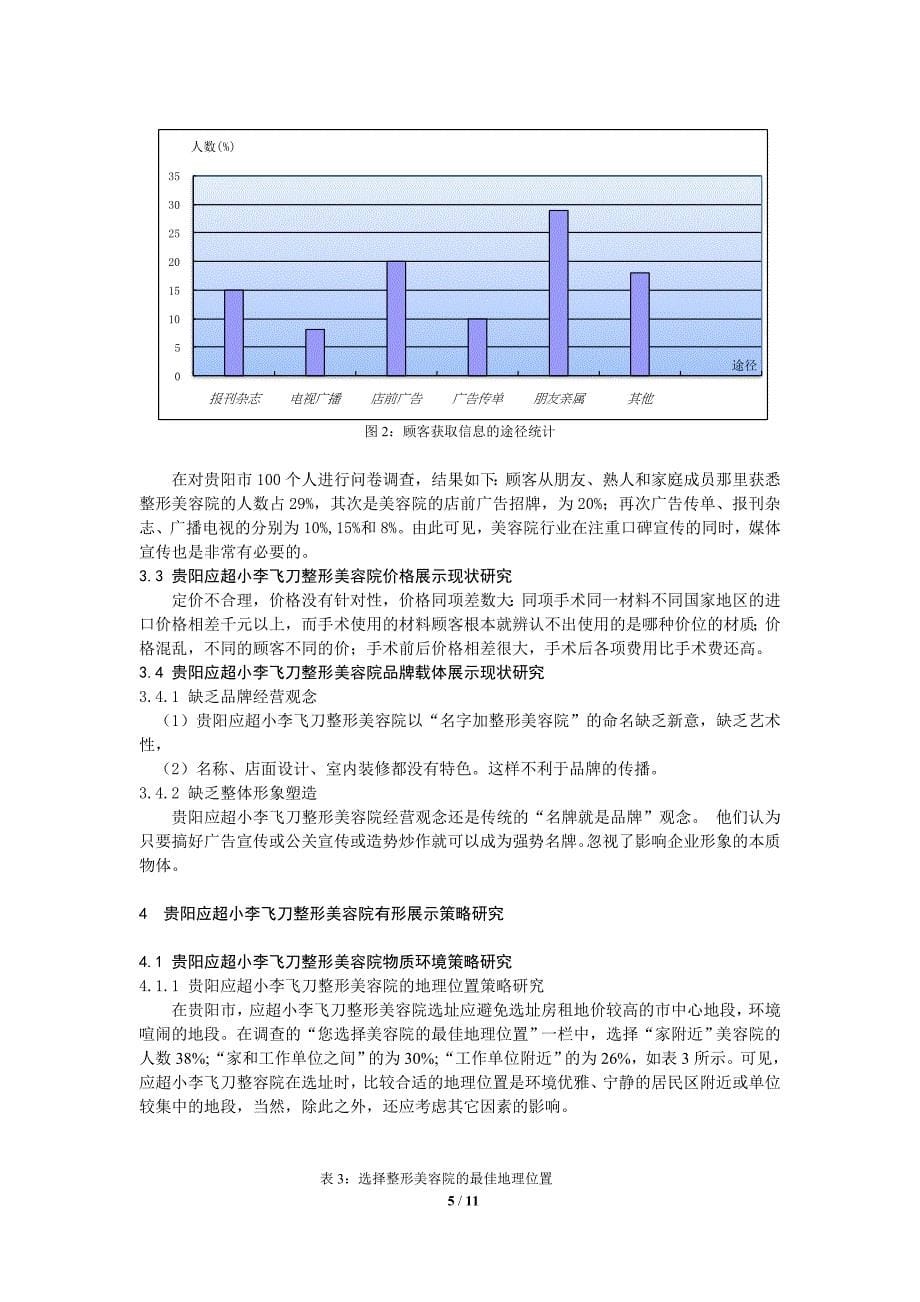 整形医院的有形展示_第5页