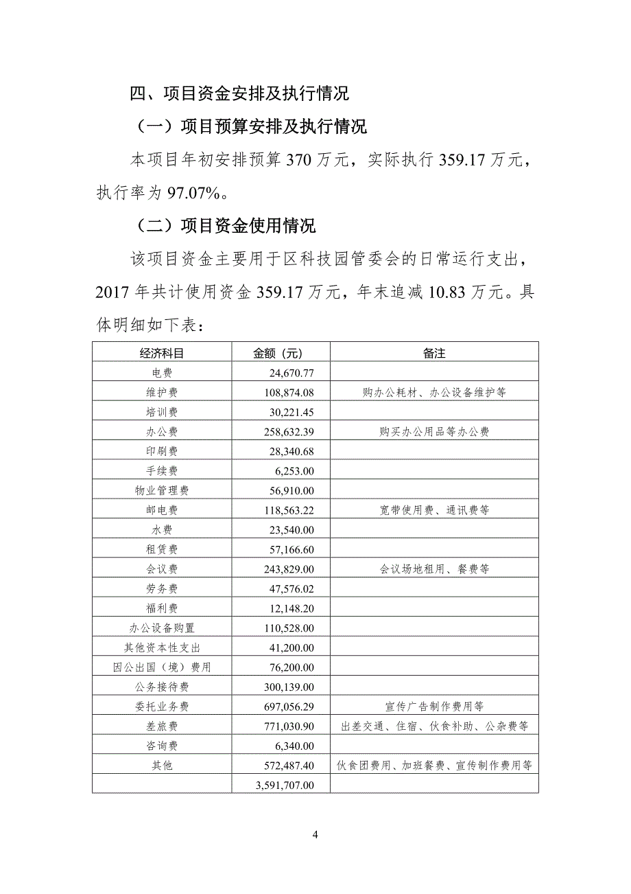 成都市温江区科技园管委会2017年招商工作经费项目支出绩效_第4页