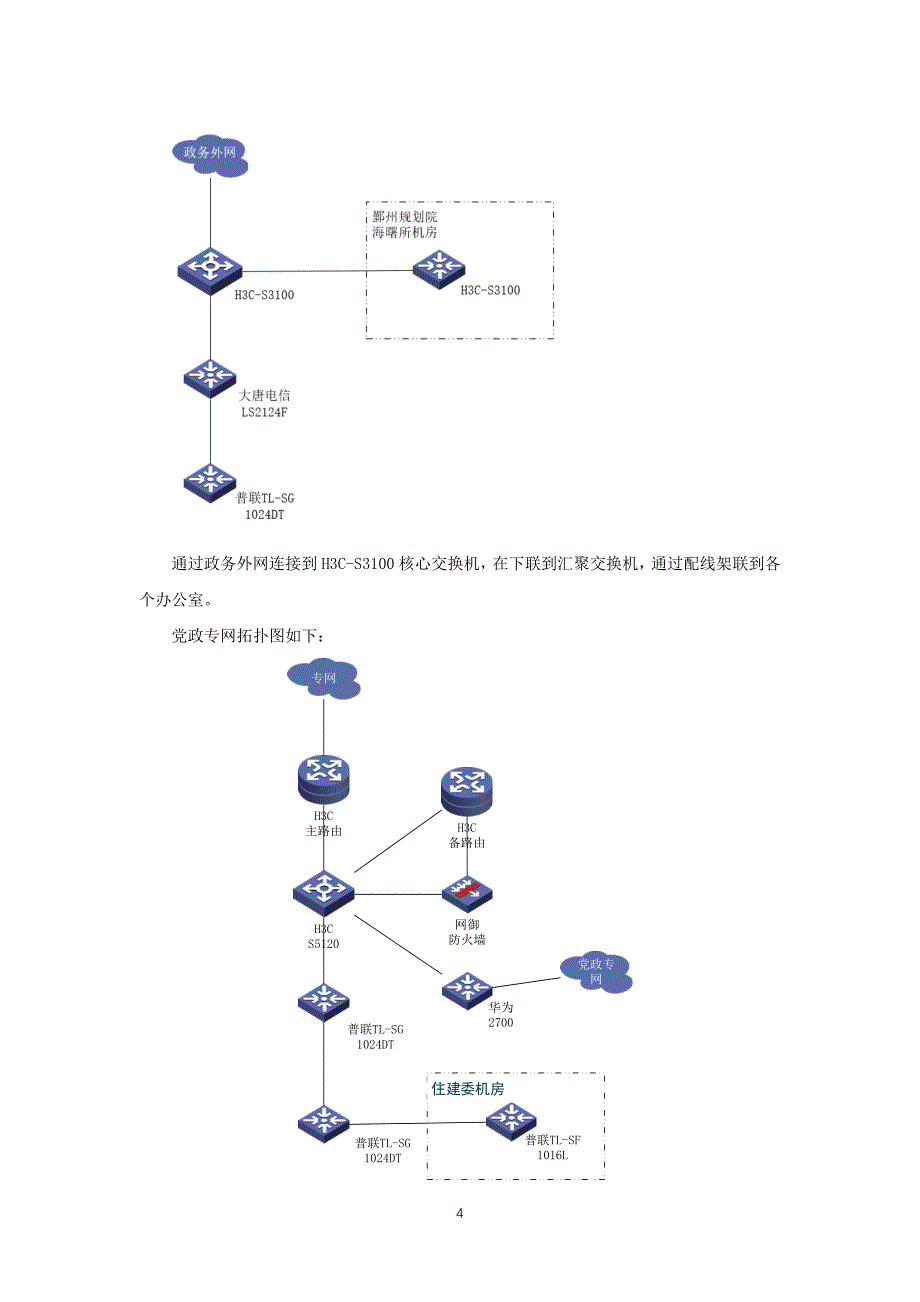 综合布线系统改造项目_第4页