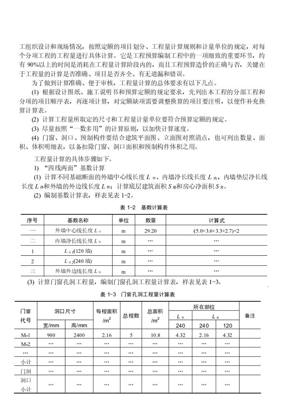 手把手教你如何做预算-建筑工程计量与计价_第2页