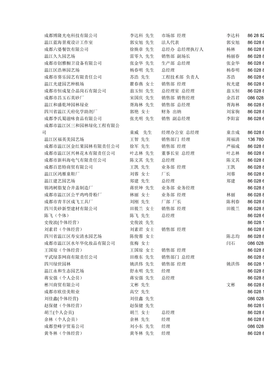 成都市天源粉末冶金工具有限责任公司_第2页