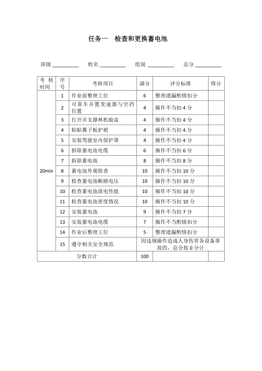 汽车电气设备维修考核标准表_第2页