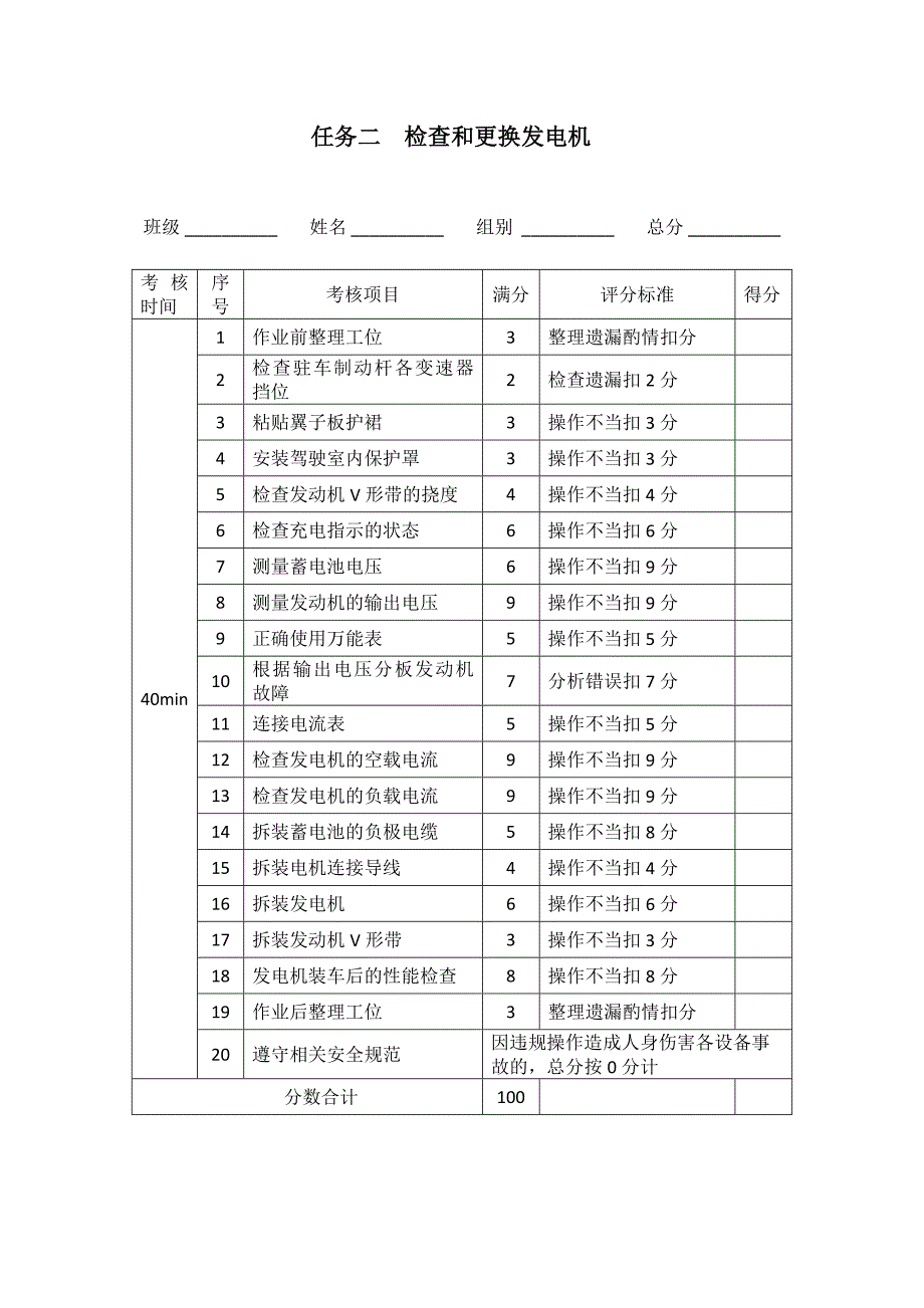 汽车电气设备维修考核标准表_第3页