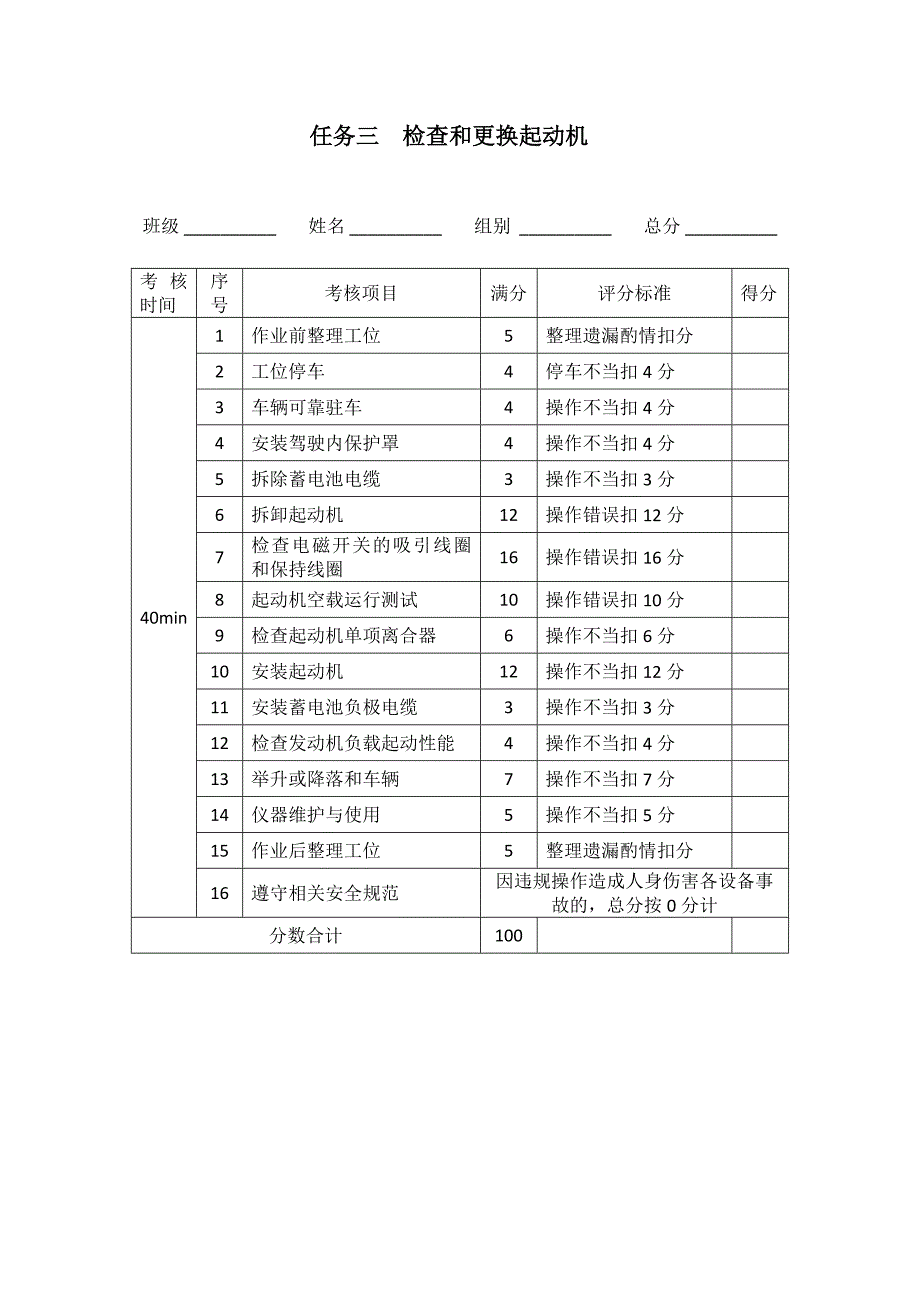 汽车电气设备维修考核标准表_第4页