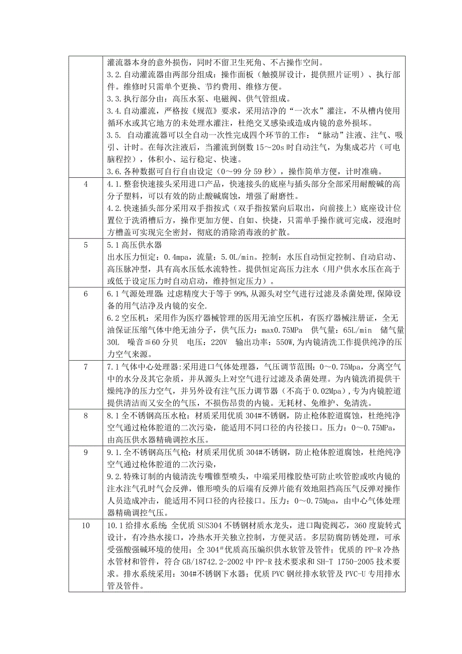 消毒供应中心腔镜清洗工作站技术参数及要求_第2页