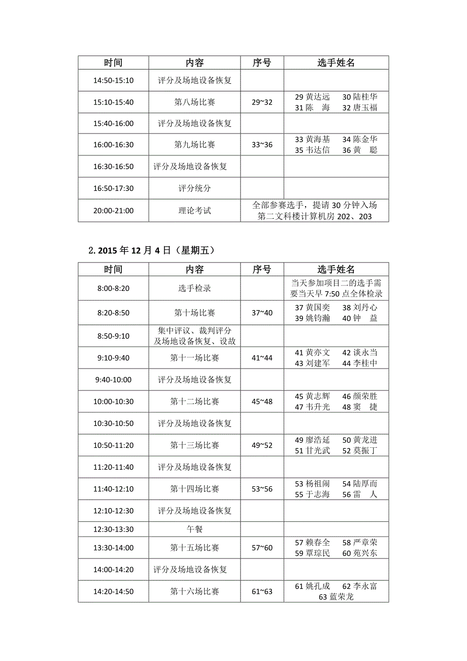 汽车维修项目_第2页