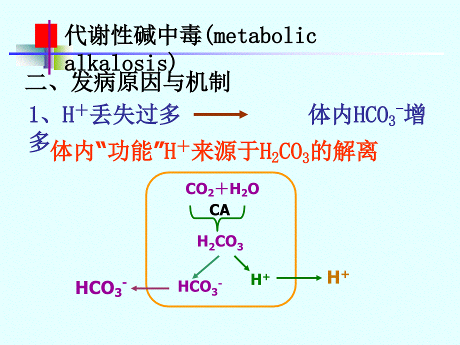 碱中毒(代谢性和呼吸性)_第2页