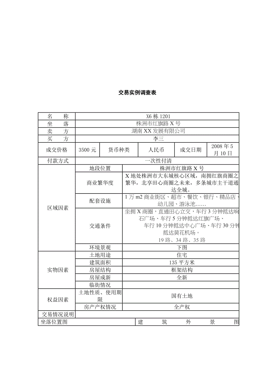 交易实例调查表与现场查勘计划分工表_第1页