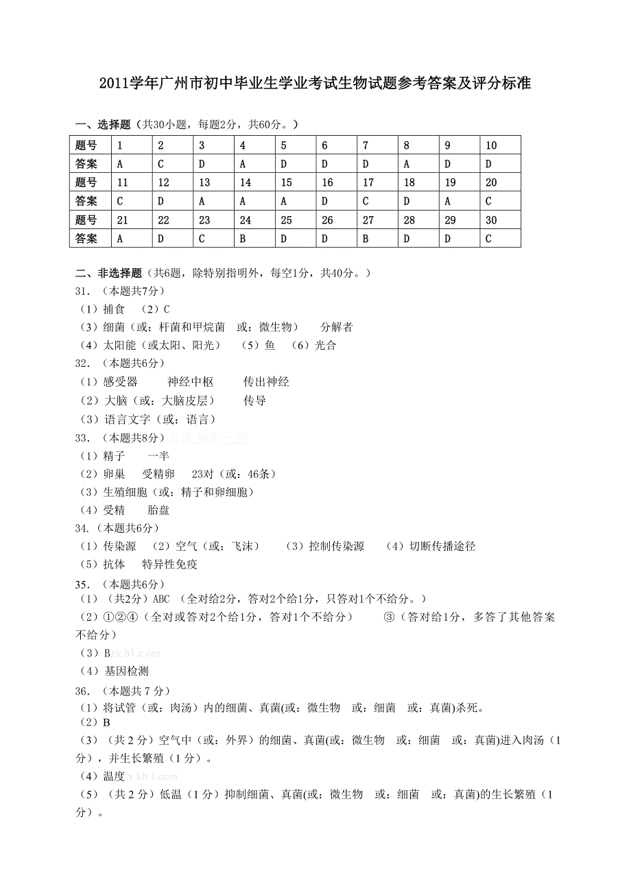 2012年广州市初中毕业生学业考试参考答案_第1页