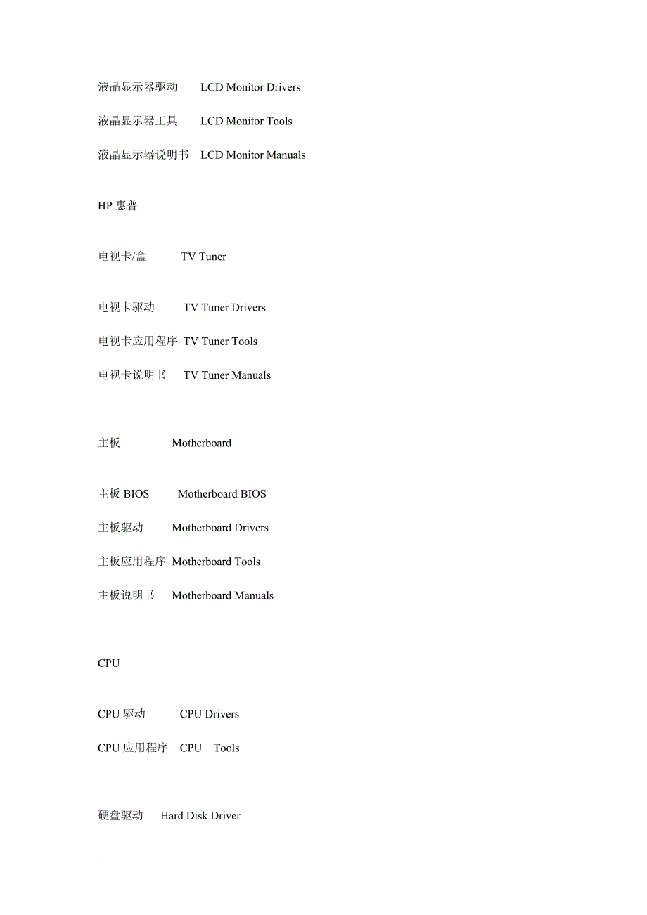 常用电脑术语中英文对照汇编_第2页