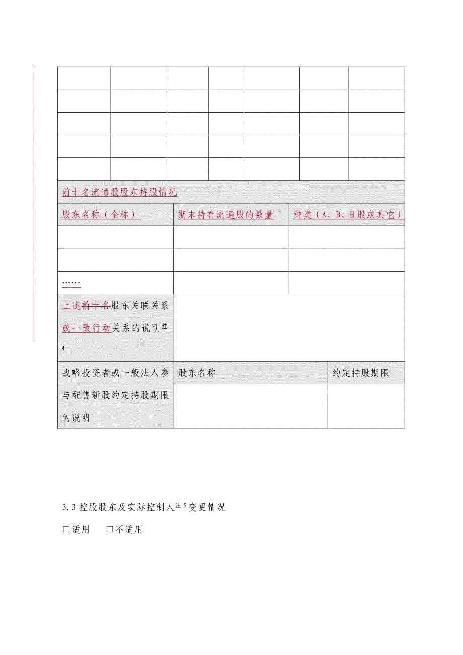 半年度报告摘要披露格式指引_第5页