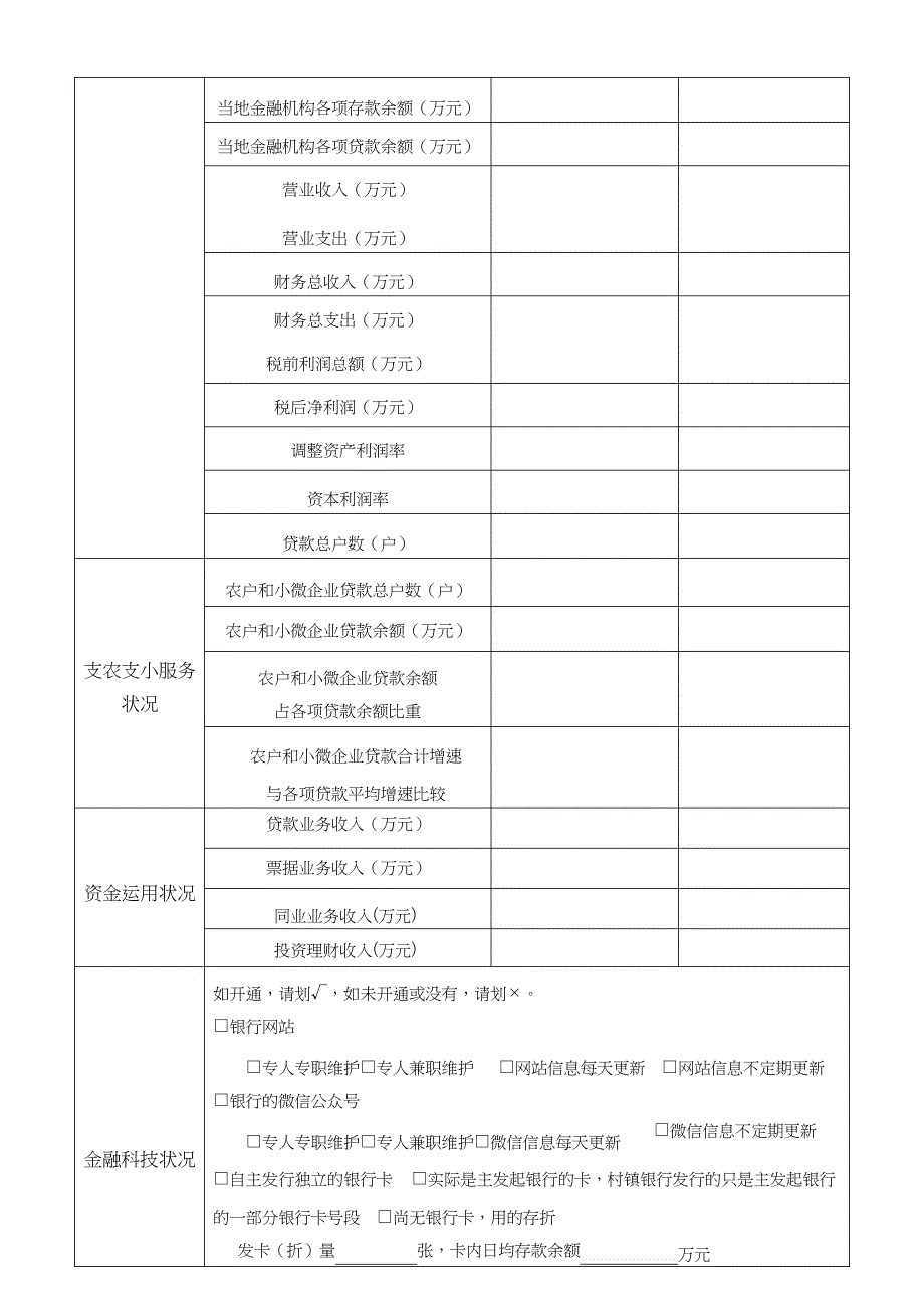 第五届全国村镇银行综合业务发展情况排名申报材料_第3页