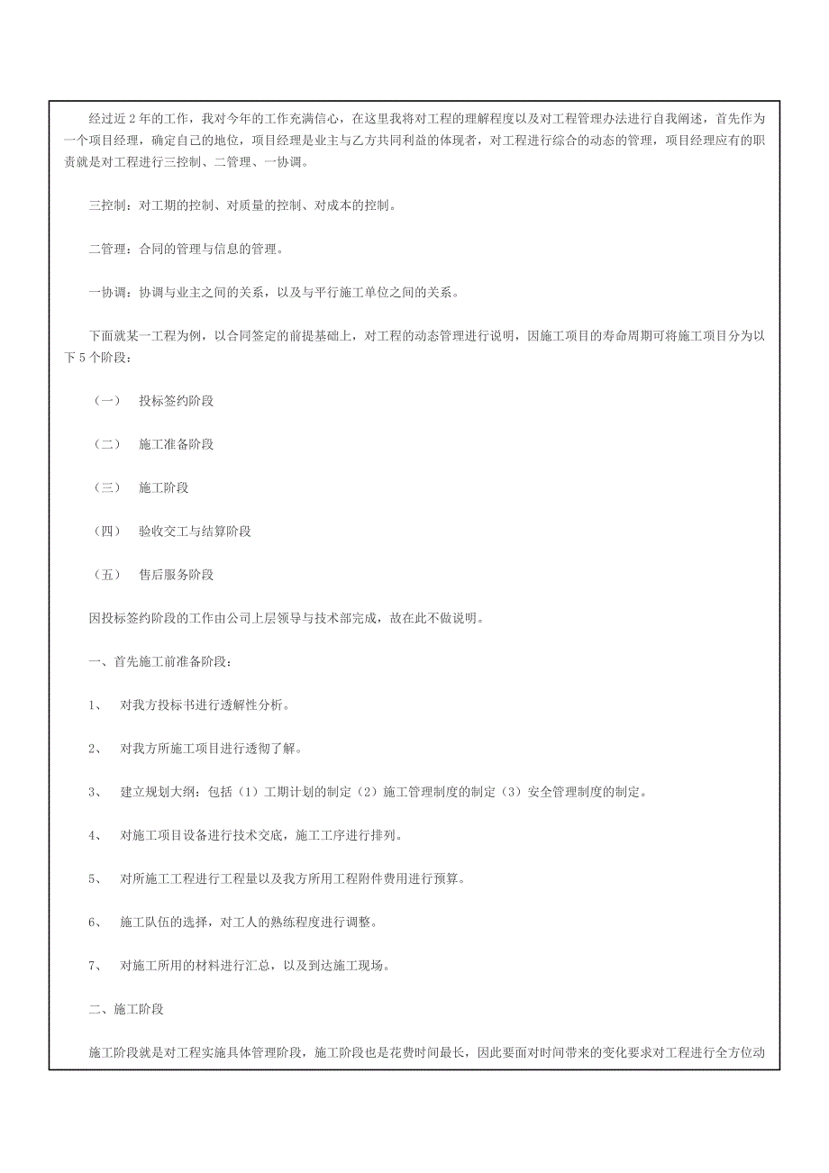 工程项目全程管理解析_第4页