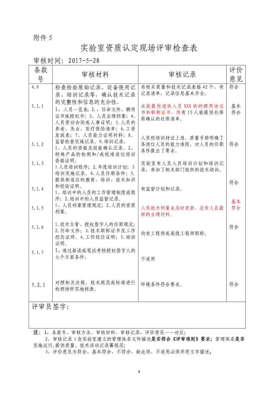 新版实验室资质认定现场评审检查表_第4页