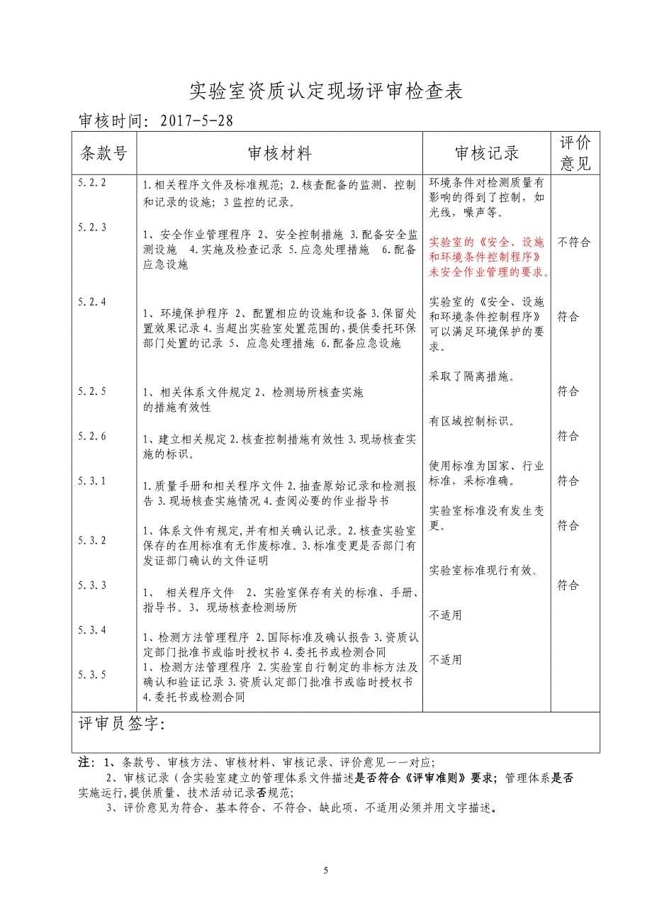 新版实验室资质认定现场评审检查表_第5页