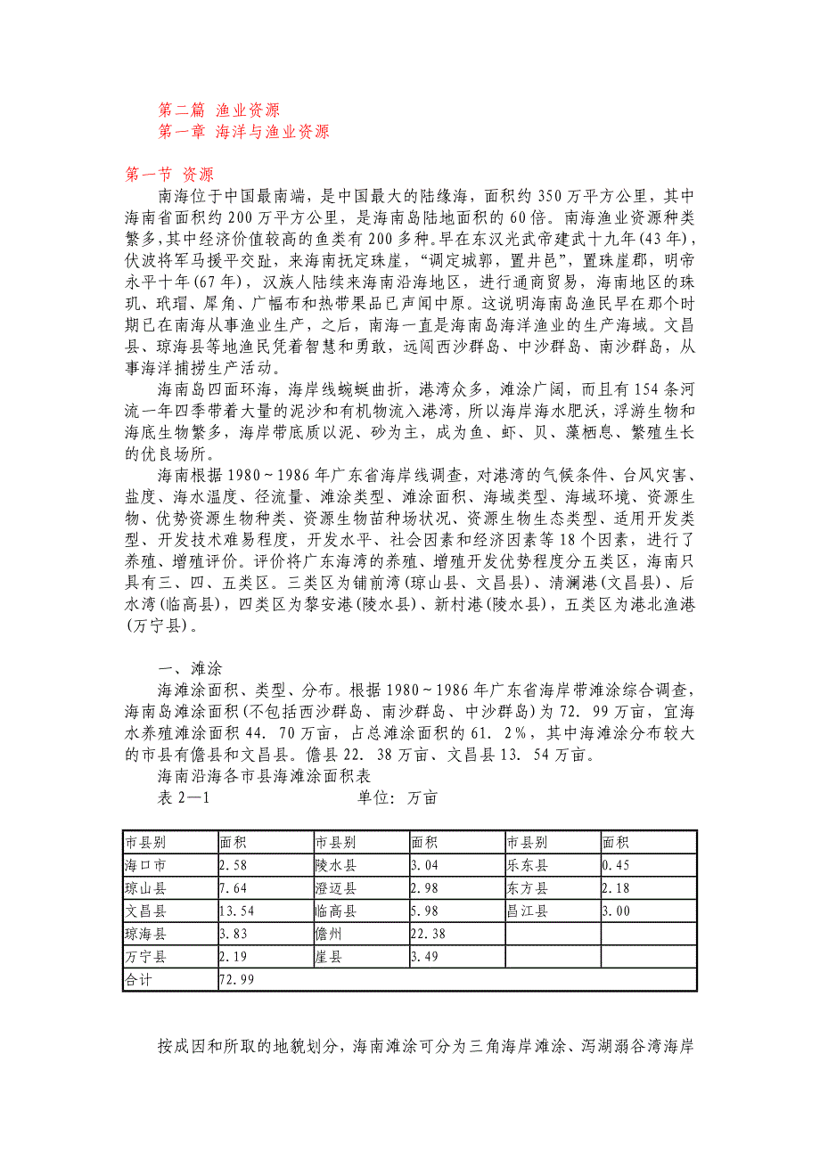 海南渔业资源分析_第1页