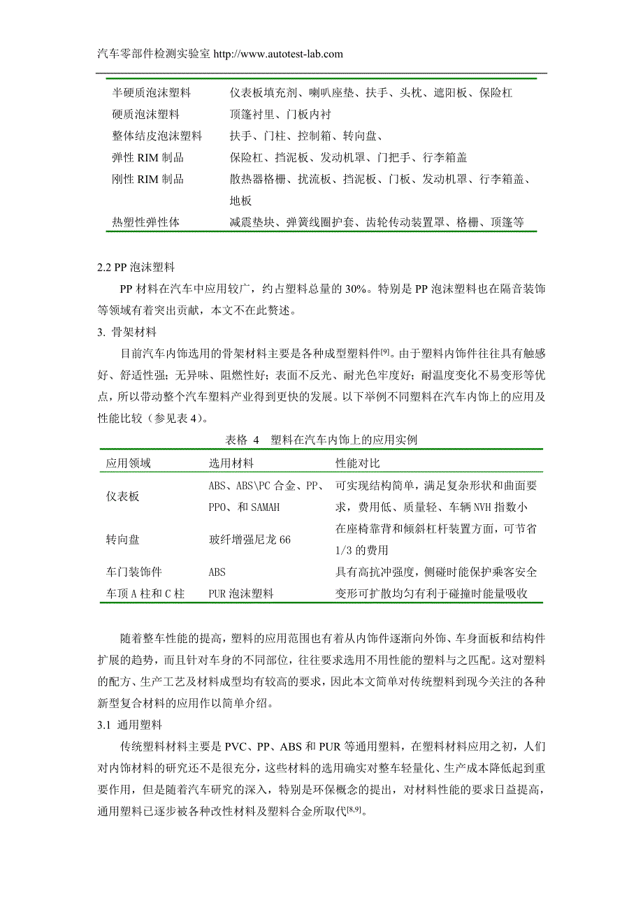 汽车内饰材料的研究进展分析_第4页