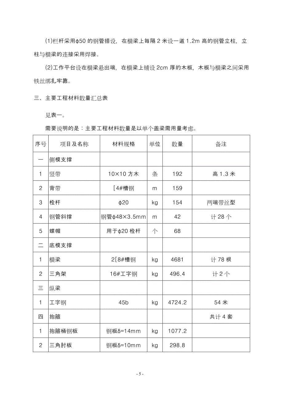 盖梁抱箍法施工及计算-4(工字钢_第5页