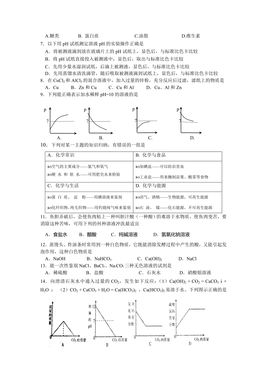 九年级化学素质调研试卷_第2页