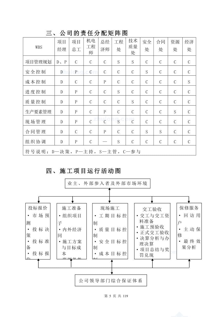 成都市某路道路及附属工程(实施)施工组织设计-secret_第5页