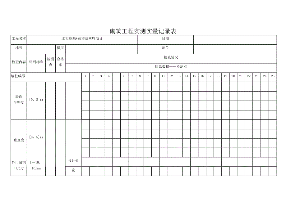 砌筑工程实测实量记录表_第1页