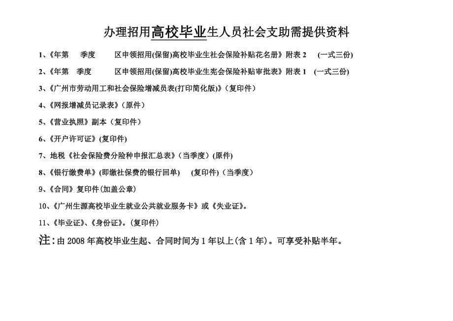 申领招用下岗失业人员社会保险补贴人员花名册_第5页