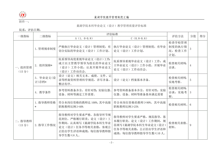 毕业论文(设计)工作评估办法(试行)_第2页