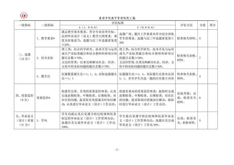 毕业论文(设计)工作评估办法(试行)_第3页