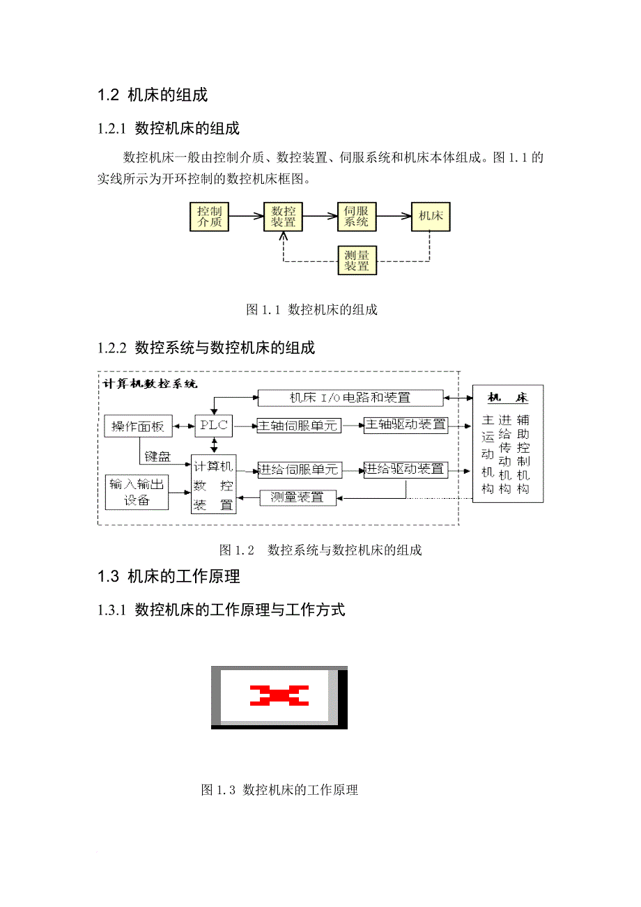 圆弧轴数控车削加工工艺的编制范本_第4页