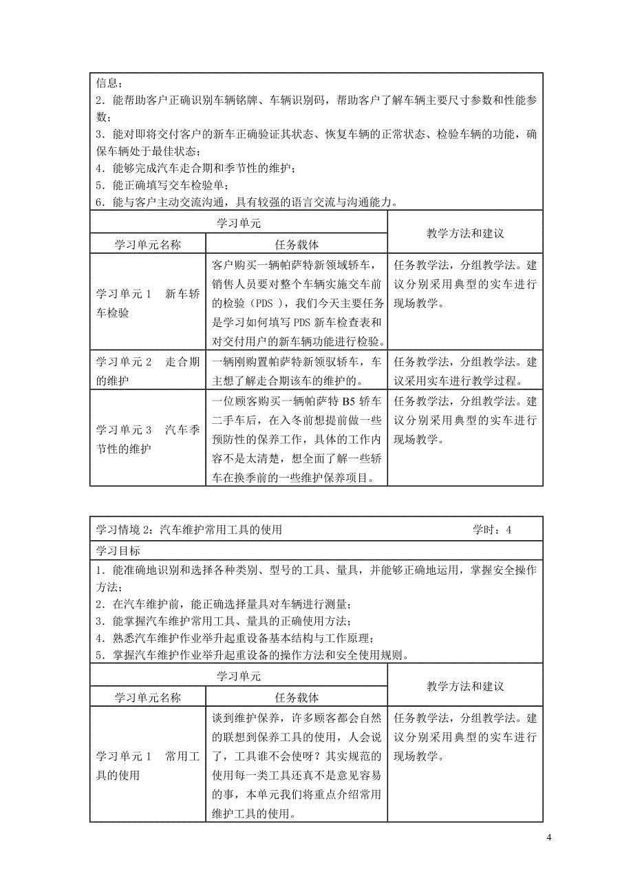 汽车维护与保养-教学大纲资料_第4页