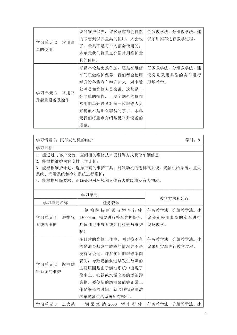 汽车维护与保养-教学大纲资料_第5页