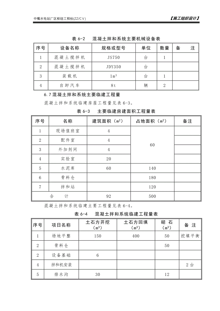 第6章-混凝土拌和系统平面布置及工艺流程说明书_第3页