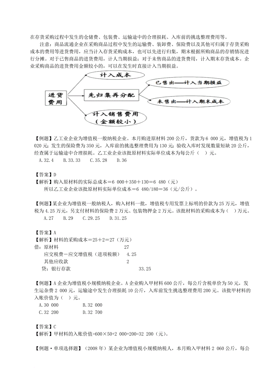 初级会计实务之存货_第2页