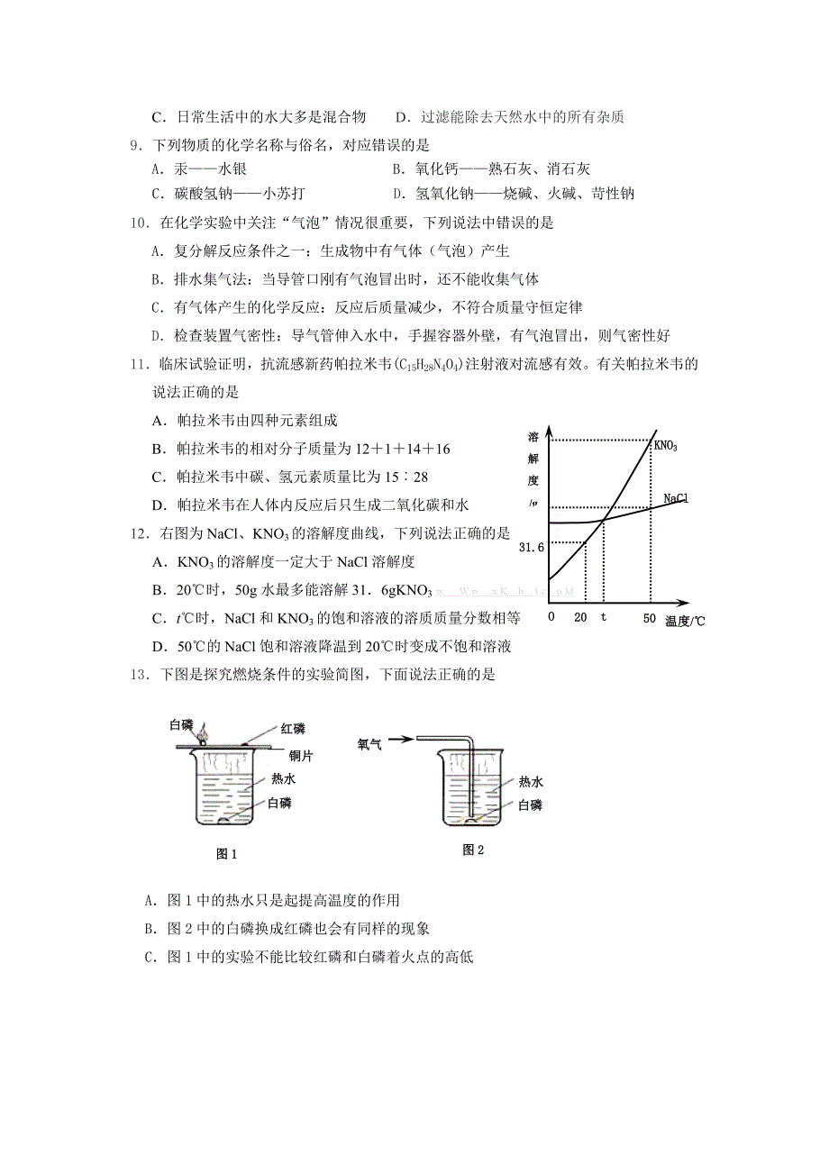 2014初中会考化学适应性试卷_第2页