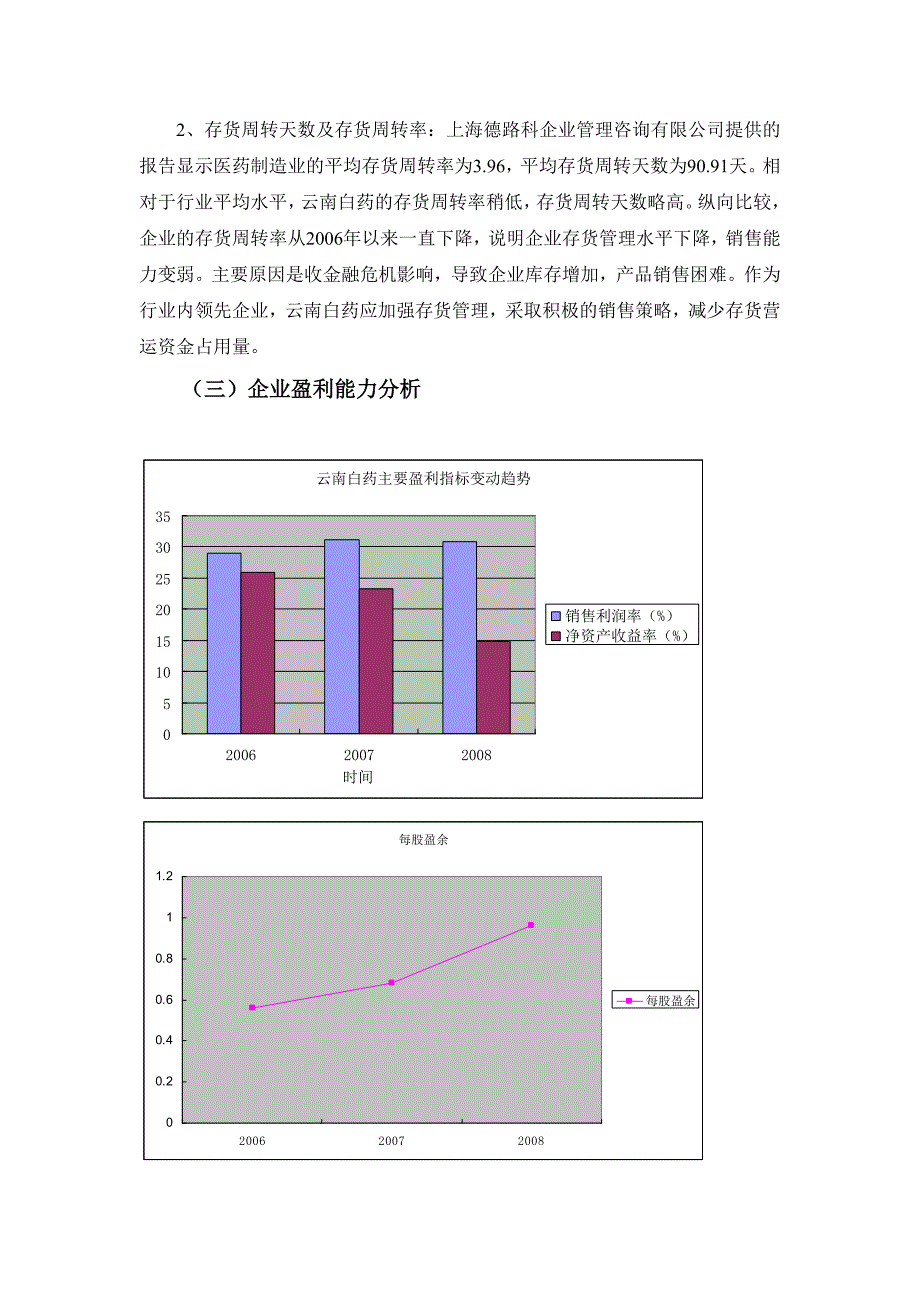 云南白药集团的财务分析_第4页