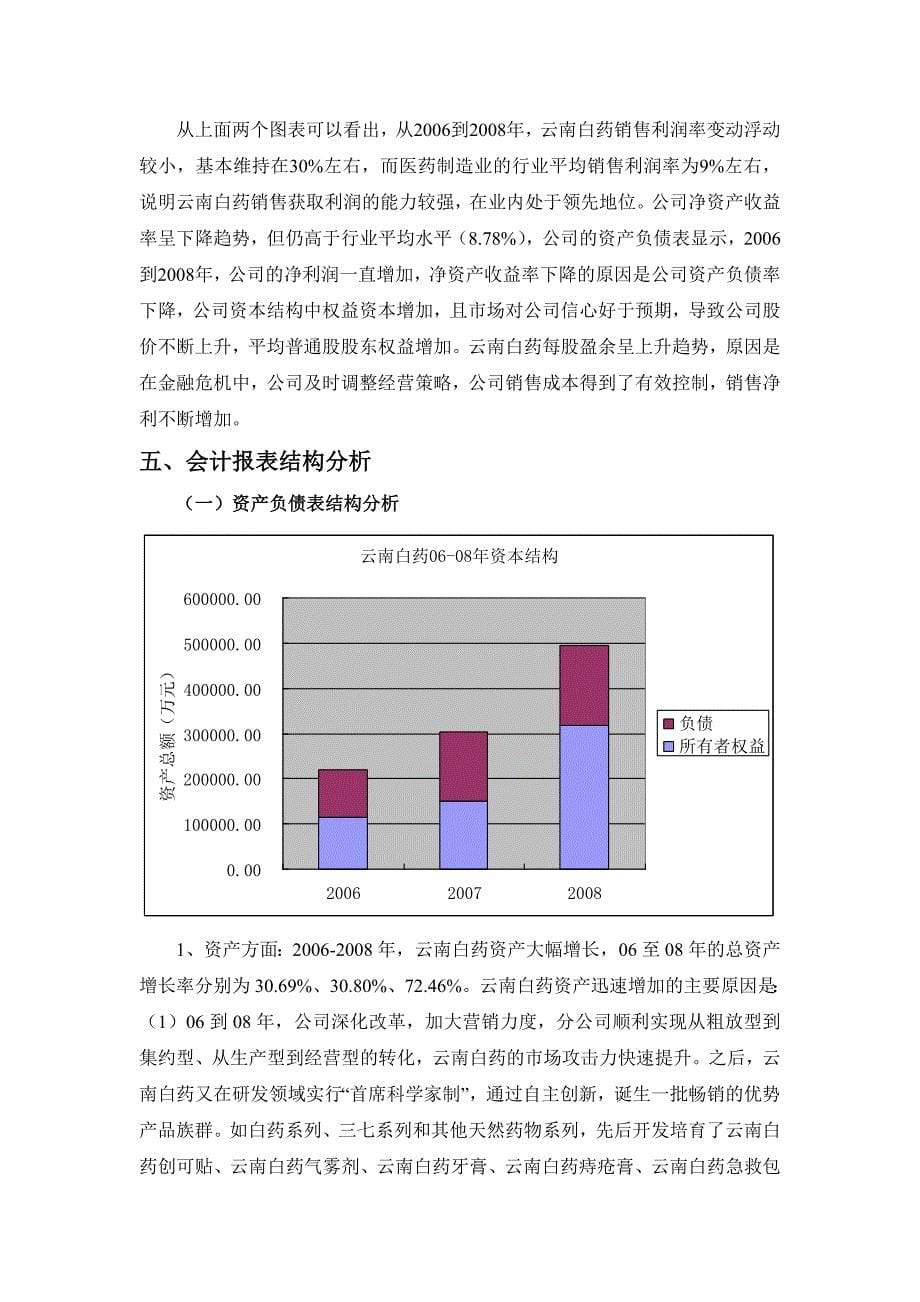 云南白药集团的财务分析_第5页