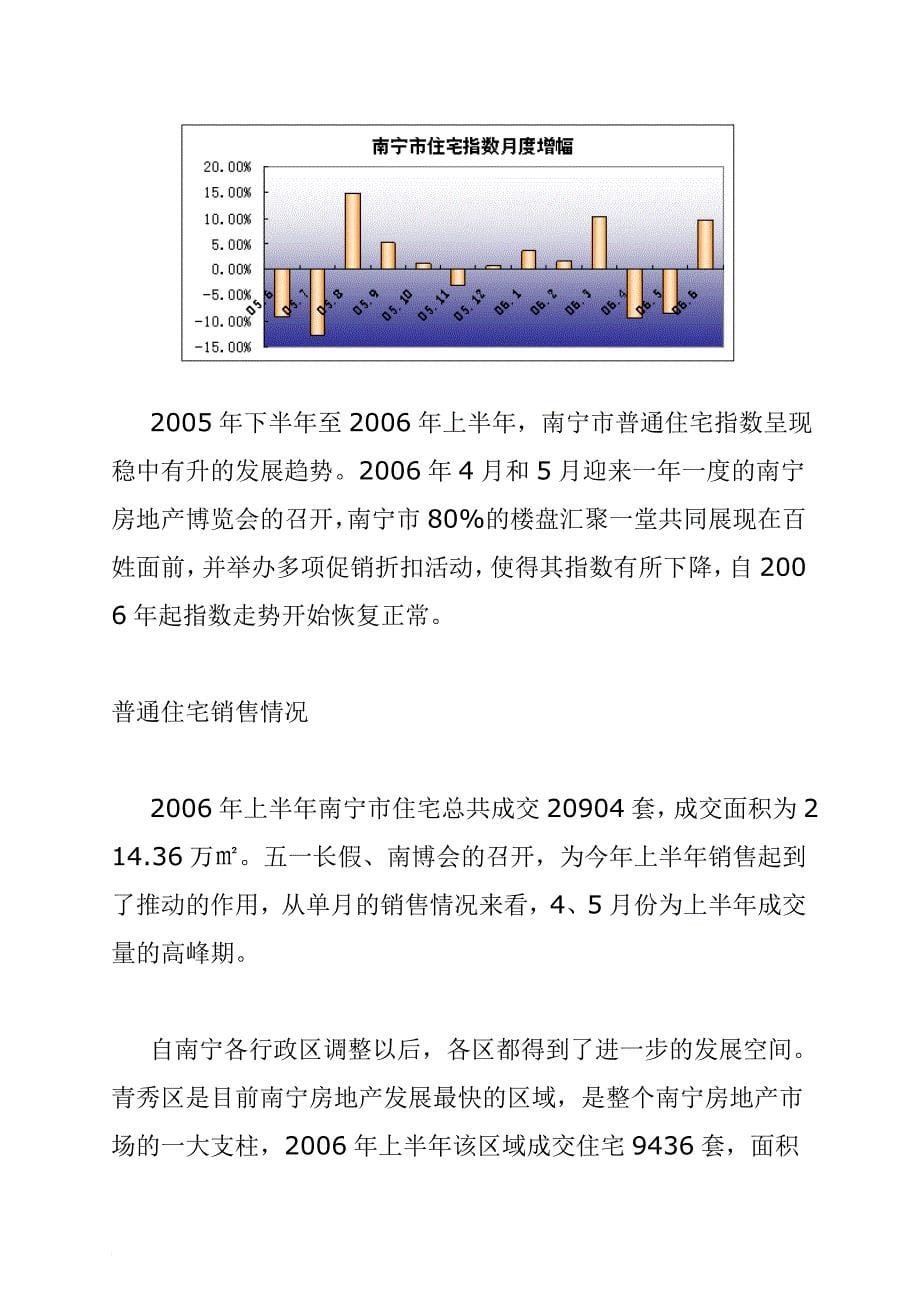 南宁市房地产市场调研报告_第5页