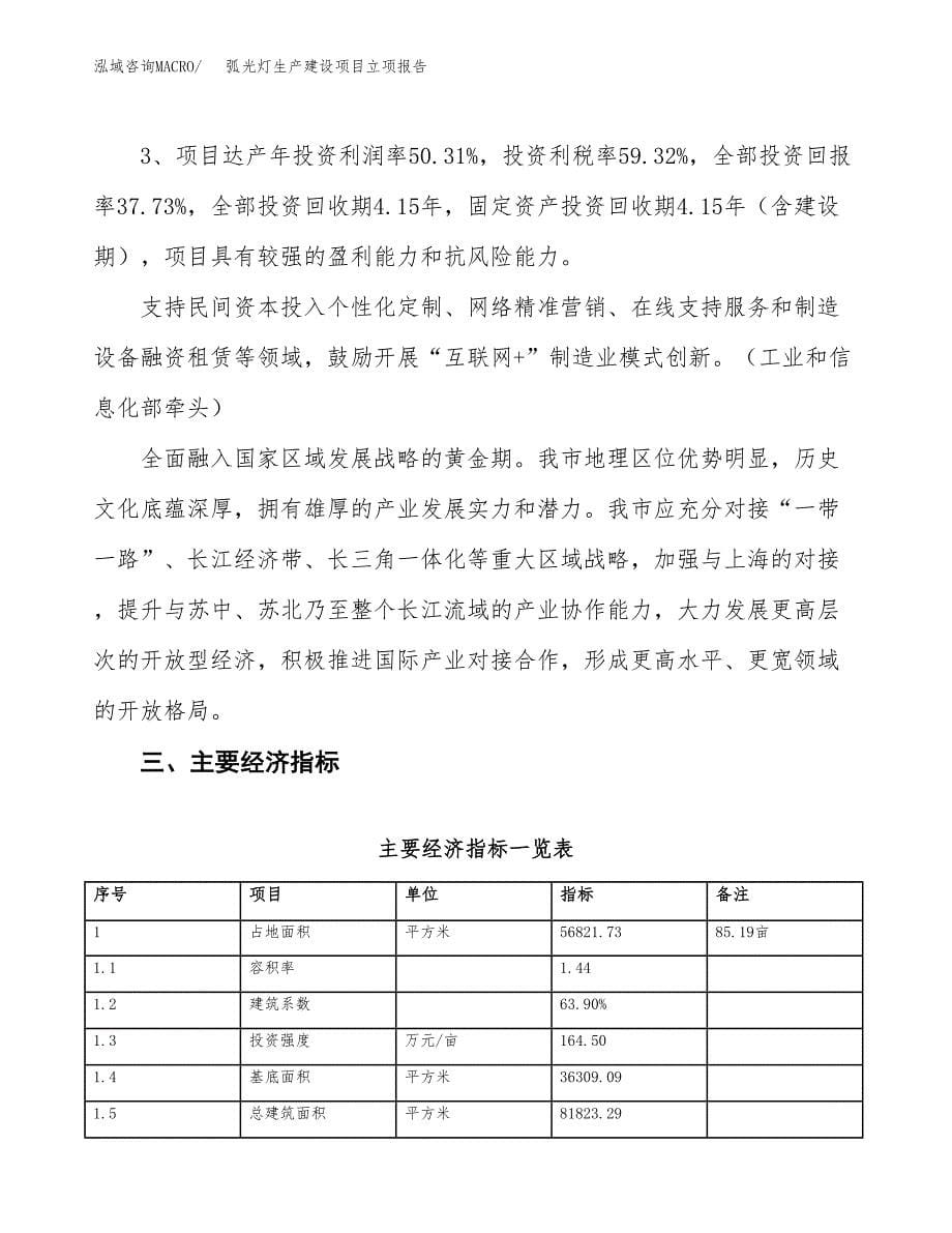 （模板）落地灯生产建设项目立项报告_第5页