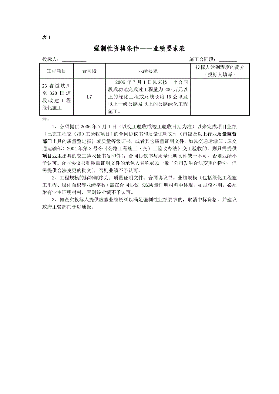 绿化工程强制性条件及主要工程数量-绿化强制性条件._第1页